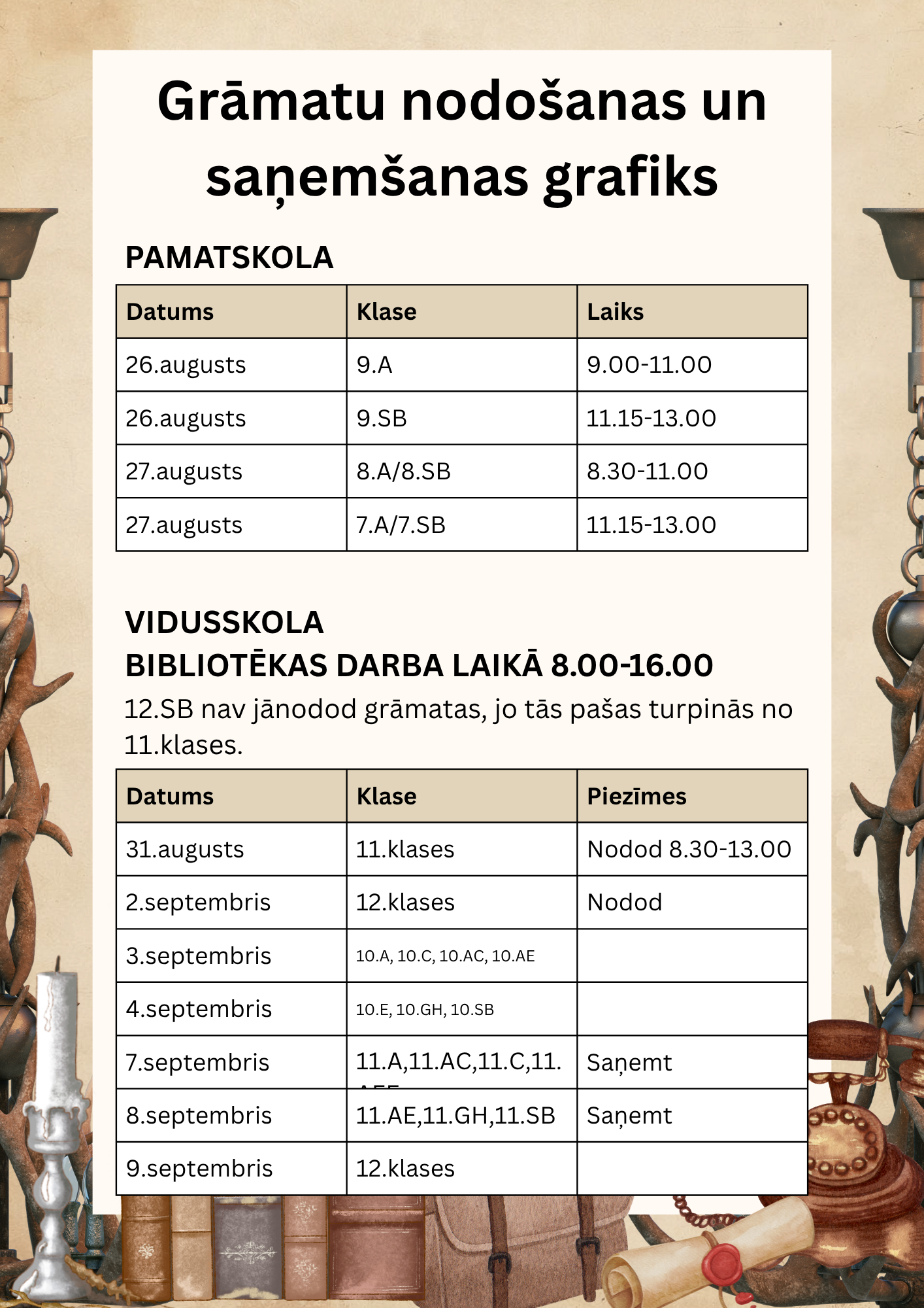 Grāmatu saņemšana 2026