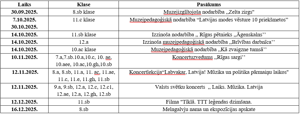 Skolas soma 2025./2026.m.g. 1. semestra pasākumi