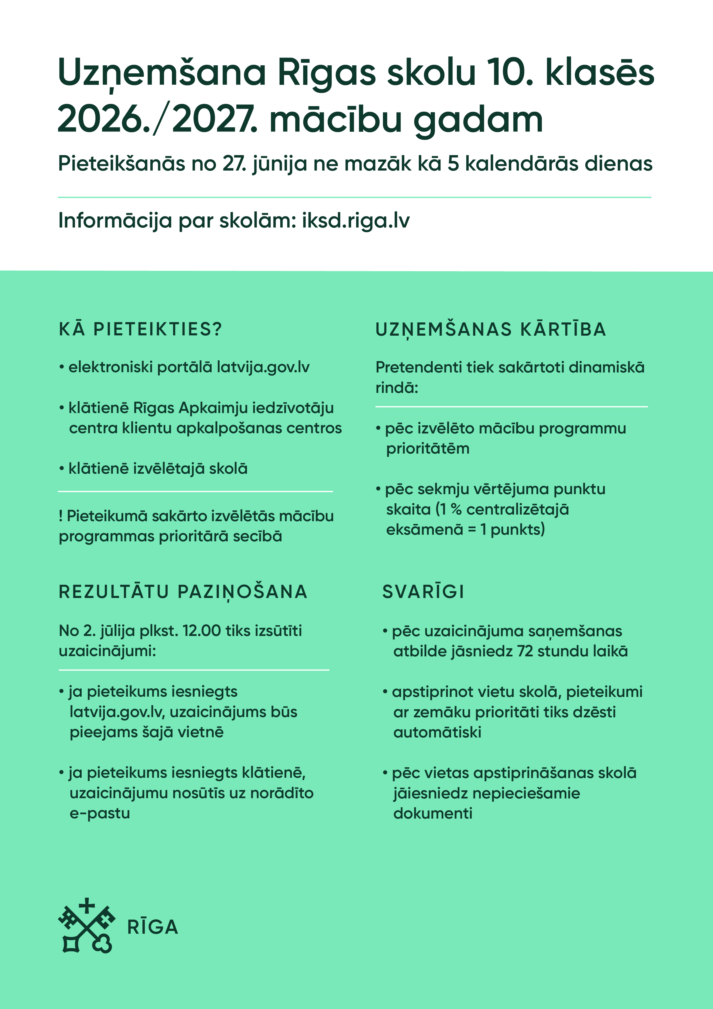 Uzņemšana Rīgas skolu 10. klasēs - infografika